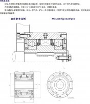 CKZ-F非接触式单向离合器