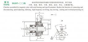 DLD7/B单片电磁离合器