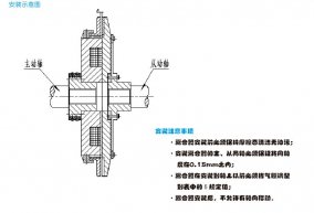 DLD1大扭矩单片电磁离合器