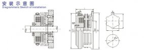 DLM0湿式多片电磁离合器