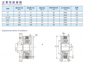 DZM2干式多片式电磁制动器